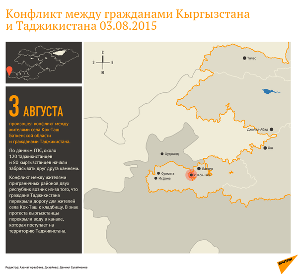 Конфликт между гражданами Кыргызстана и Таджикистана 03.08.2015 - Sputnik Кыргызстан