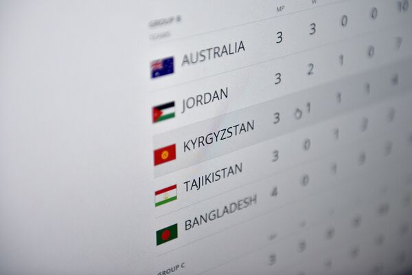 Снимок с официального сайта FIFA. - Sputnik Кыргызстан