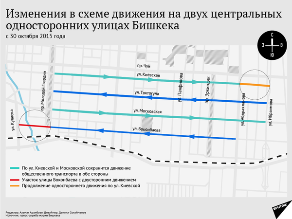 Изменения в схеме движения на двух центральных односторонних улицах Бишкека - Sputnik Кыргызстан