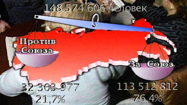 Последний год жизни Страны Советов. Кадры из архива - Sputnik Кыргызстан