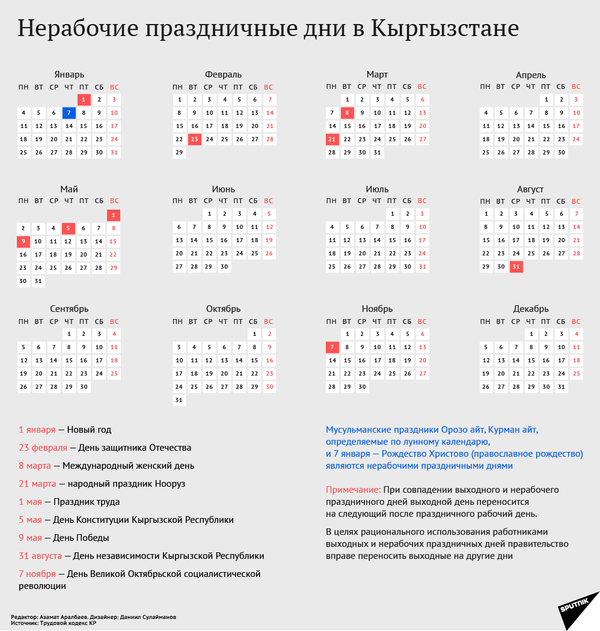Нерабочие праздничные дни в Кыргызстане - Sputnik Кыргызстан