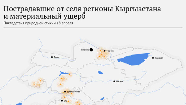 Пострадавшие от селя регионы Кыргызстана и материальный ущерб - Sputnik Кыргызстан