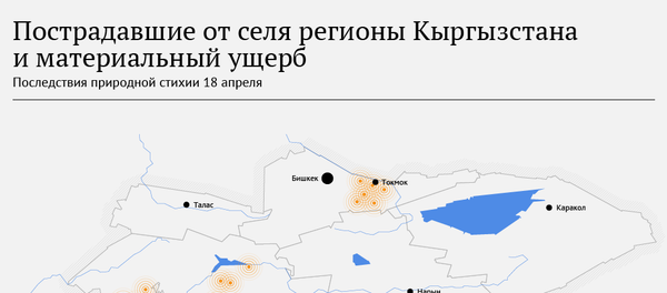 Пострадавшие от селя регионы Кыргызстана и материальный ущерб - Sputnik Кыргызстан