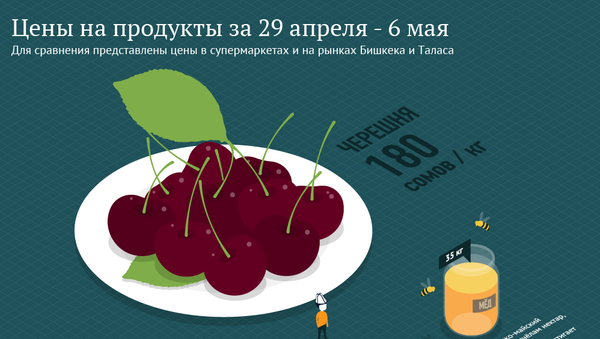 Цены на продукты за 29 апреля - 6 мая - Sputnik Кыргызстан