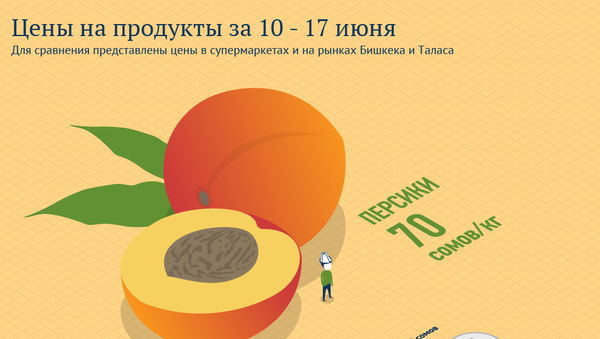 Цены на продукты за 3 - 10 июня - Sputnik Кыргызстан