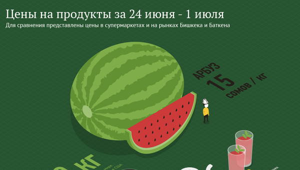 Цены на продукты за 24 июня - 1 июля - Sputnik Кыргызстан
