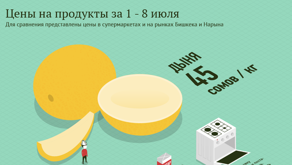 Цены на продукты за 1 - 8 июля - Sputnik Кыргызстан
