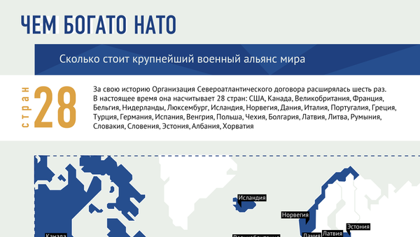 Чем богато НАТО - Sputnik Кыргызстан