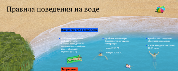 Правила поведения на воде - Sputnik Кыргызстан