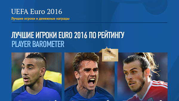 UEFA Euro 2016 - Sputnik Кыргызстан