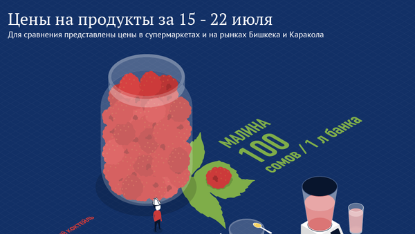 Цены на продукты за 15 - 22 июля - Sputnik Кыргызстан