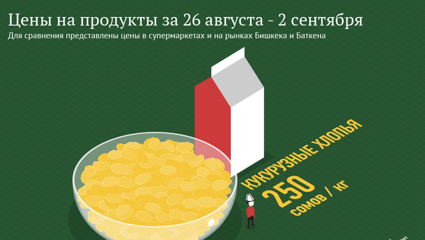Цены на продукты за 26 августа - 2 сентября - Sputnik Кыргызстан