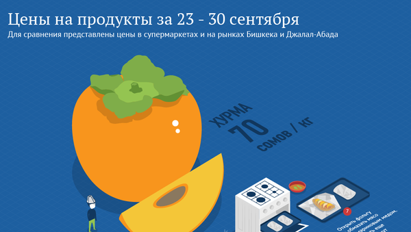 Цены на продукты за 23 - 30 сентября - Sputnik Кыргызстан