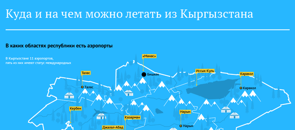Куда и на чем можно летать из Кыргызстана - Sputnik Кыргызстан