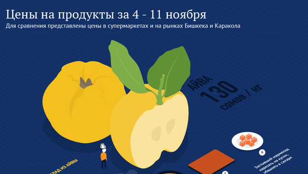 Цены на продукты за 4 - 11 ноября - Sputnik Кыргызстан