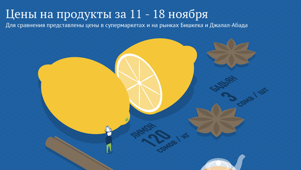 Цены на продукты за 11 - 18 ноября - Sputnik Кыргызстан