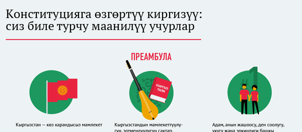 Конституцияга өзгөртүү киргизүү: сиз биле турчу маанилүү учурлар - Sputnik Кыргызстан