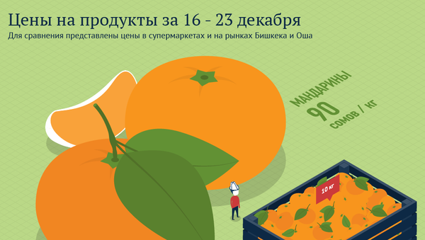 Цены на продукты за 16 - 23 декабря - Sputnik Кыргызстан