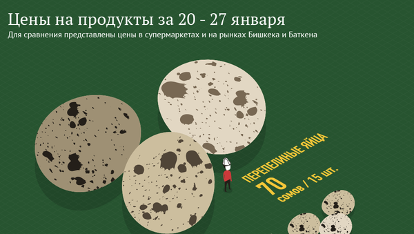 Цены на продукты за 20 - 27 января - Sputnik Кыргызстан