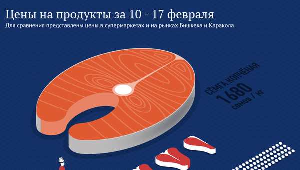 Цены на продукты за 10 - 17 февраля - Sputnik Кыргызстан