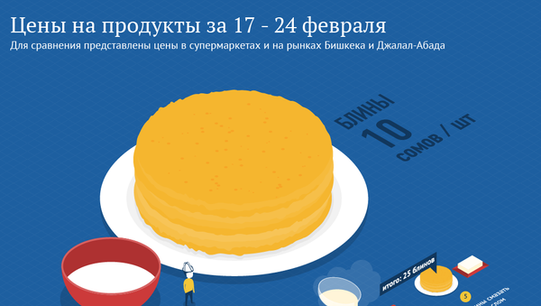 Цены на продукты за 17 - 24 февраля - Sputnik Кыргызстан