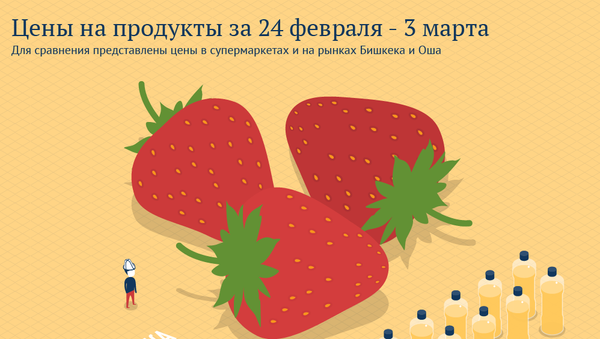 Цены на продукты за 24 февраля - 3 марта - Sputnik Кыргызстан