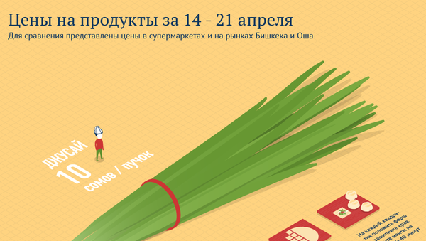 Цены на продукты за 14 - 21 апреля - Sputnik Кыргызстан