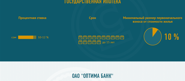 Ипотека в Кыргызстане — банки, проценты и сроки - Sputnik Кыргызстан