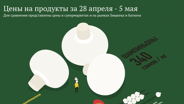 Цены на продукты за 28 апреля - 5 мая - Sputnik Кыргызстан