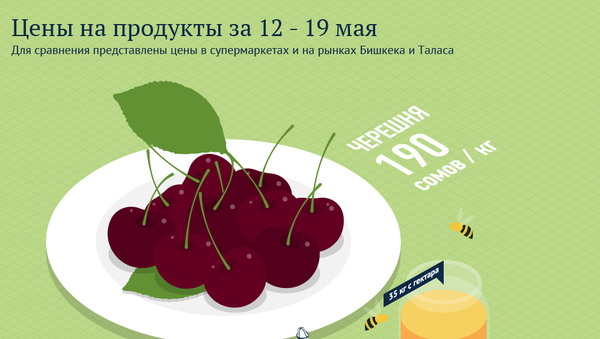 Цены на продукты за 12 - 19 мая - Sputnik Кыргызстан