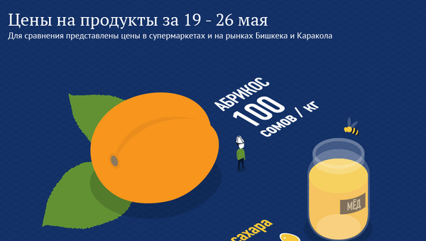 Цены на продукты за 19 - 26 мая - Sputnik Кыргызстан