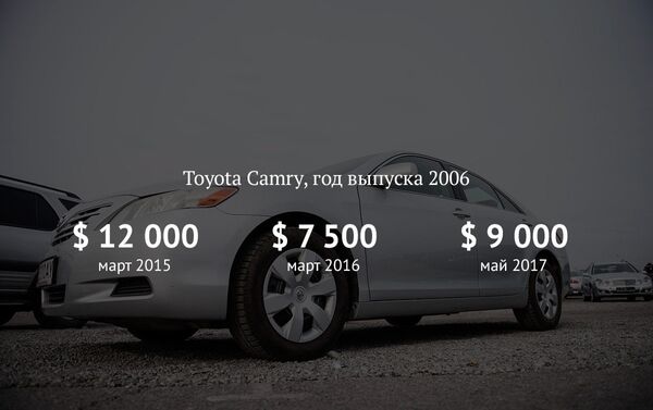 Toyota Camry - Sputnik Кыргызстан
