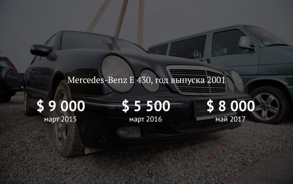 Mercedes-Benz E 430 - Sputnik Кыргызстан