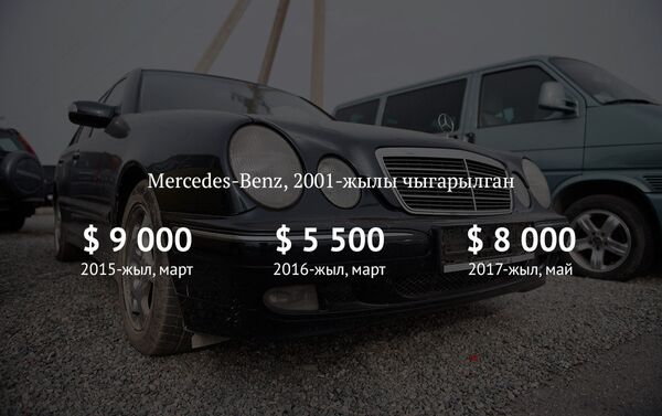 Mercedes-Benz, 2001-жылы чыгарылган - Sputnik Кыргызстан