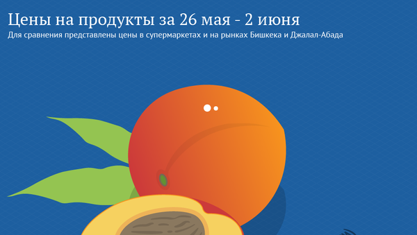 Цены на продукты за 26 мая - 2 июня - Sputnik Кыргызстан