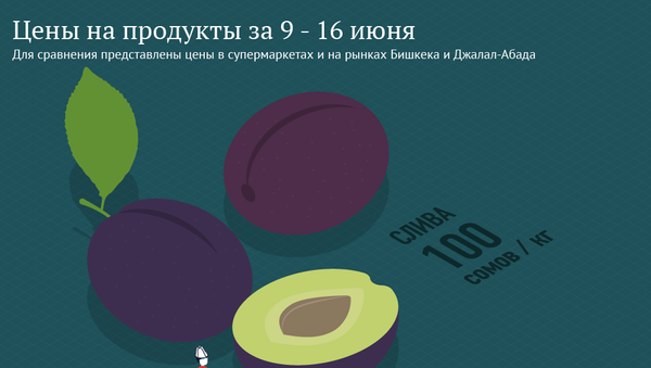 Цены на продукты за 9 - 16 июня - Sputnik Кыргызстан