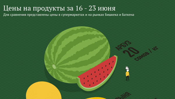 Цены на продукты за 16 - 23 июня - Sputnik Кыргызстан