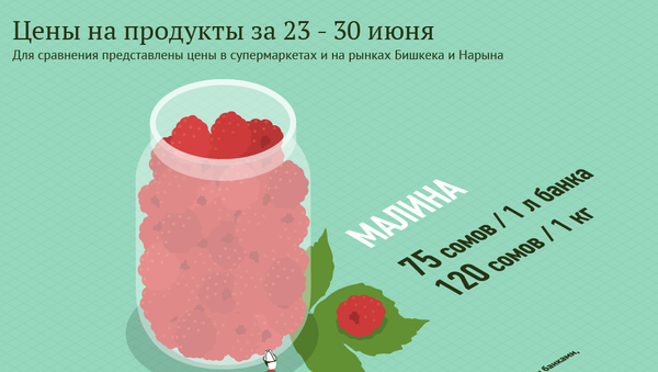 Цены на продукты за 23 - 30 июня - Sputnik Кыргызстан