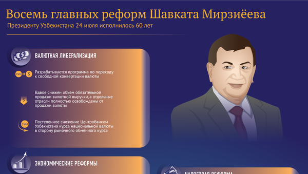День рождения в президентском кресле — что успел сделать Мирзиёев - Sputnik Кыргызстан