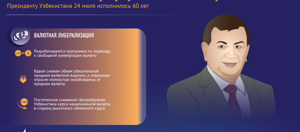 День рождения в президентском кресле — что успел сделать Мирзиёев День рождения в президентском кресле — что успел сделать Мирзиёев - Sputnik Кыргызстан