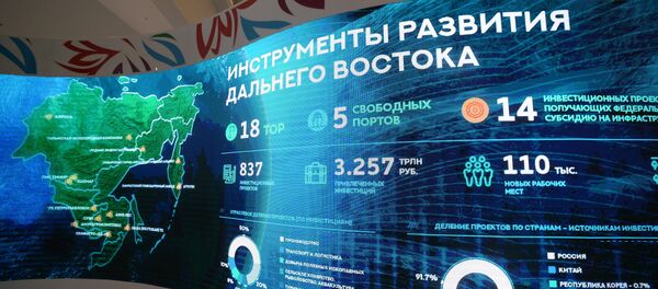Восточный экономический форум. День первый - Sputnik Кыргызстан