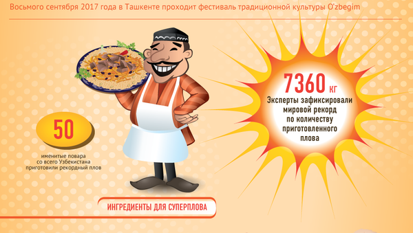 Сколько продуктов ушло на самый большой плов в мире — инфографика - Sputnik Кыргызстан