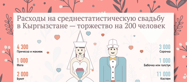 Расходы на среднестатистическую свадьбу в Кыргызстане — торжество на 200 человек - Sputnik Кыргызстан
