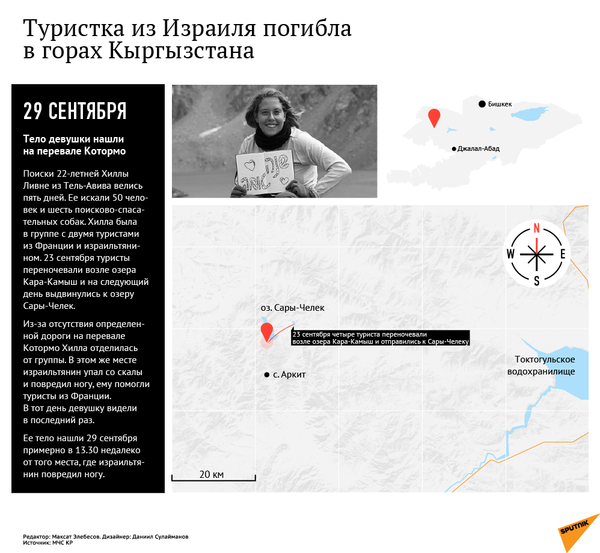 Где нашли тело туристки из Израиля — карта - Sputnik Кыргызстан