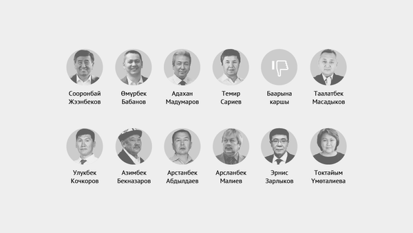 2017-жылдагы президенттик шайлоодогу добуш берүүлөрдүналдын ала жыйынтыктары - Sputnik Кыргызстан