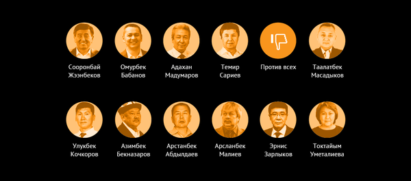 Предварительные результаты ручного подсчета голосов - Sputnik Кыргызстан