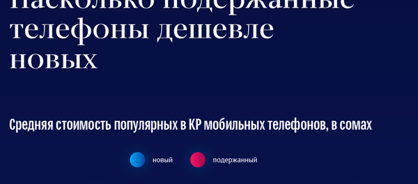 Насколько подержанные телефоны дешевле новых — кыргызстанская статистика - Sputnik Кыргызстан