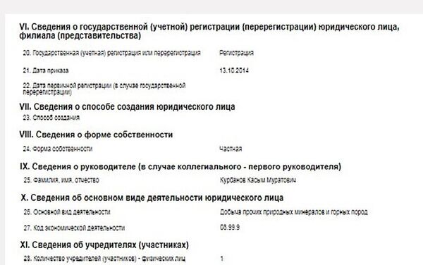 Юстиция министрлигинин сайтындагы маалыматка караганда, АКА минералз энд майнинг 2014-жылдын 13-октябрында каттоодон өткөн - Sputnik Кыргызстан