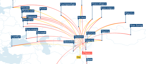 Канча учак менен каякка бара алабыз? - Sputnik Кыргызстан