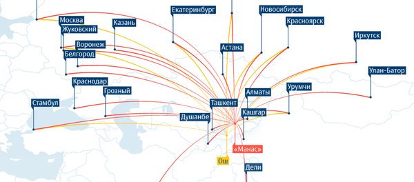 Куда и на чем можно летать из Кыргызстана - Sputnik Кыргызстан